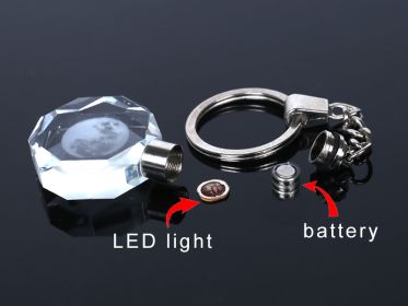 LED light and battery